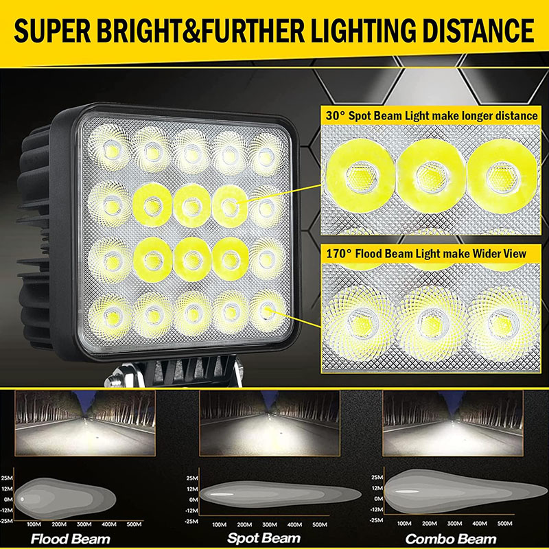 1 Buah Lampu Kerja Kendaraan 6 - Heavy Equipment Working ulasan dan harga